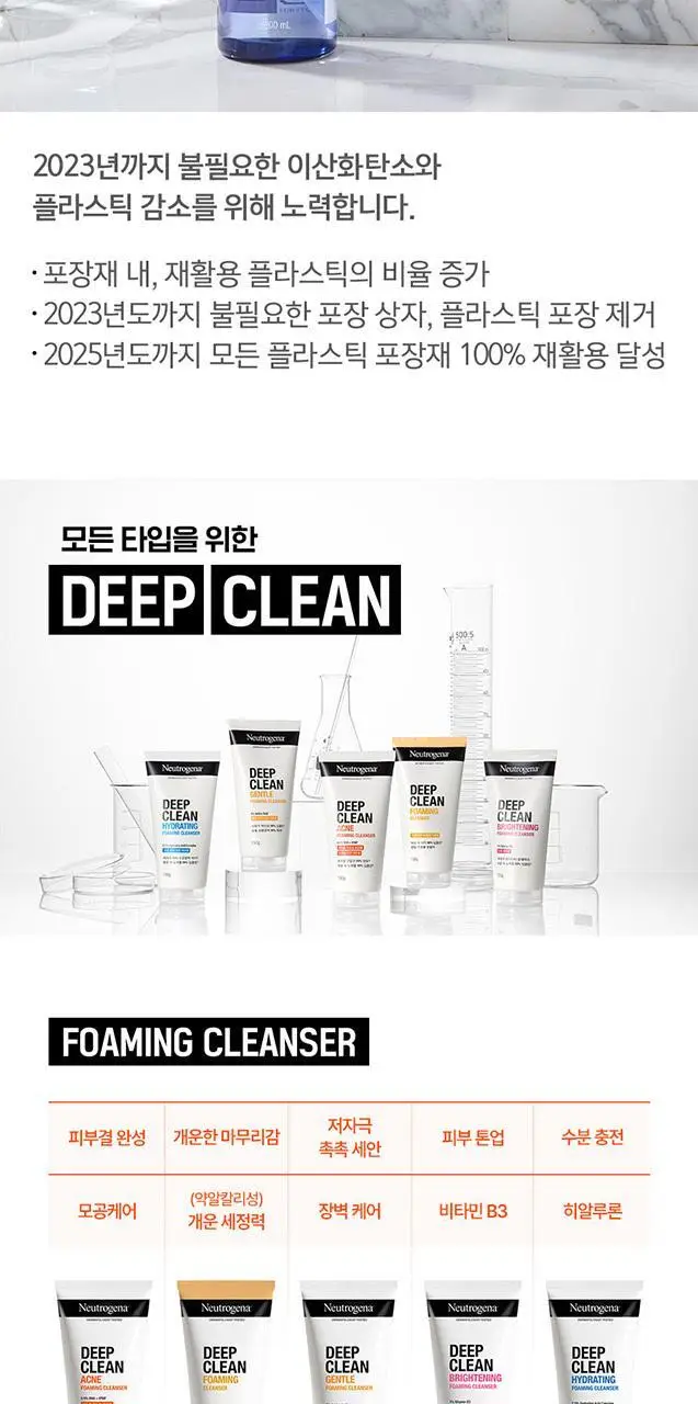 [1+1기획/산뜻모공] 뉴트로지나 딥클린 클렌징 오일 200ml 상세페이지 10